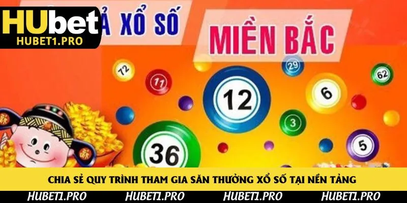 Chia sẻ quy trình tham gia săn thưởng xổ số tại nền tảng