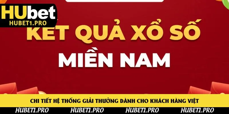 Chi tiết hệ thống giải thưởng dành cho khách hàng Việt